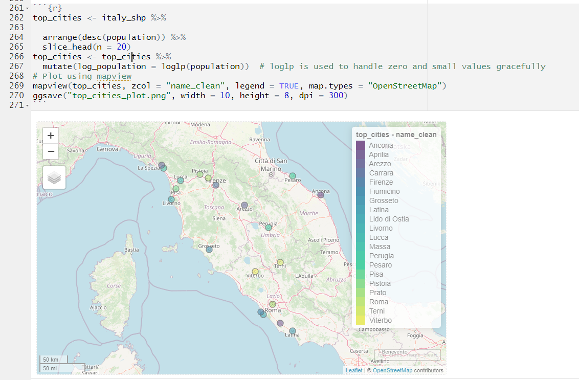 Screenshot of Ricerca per l’Italia